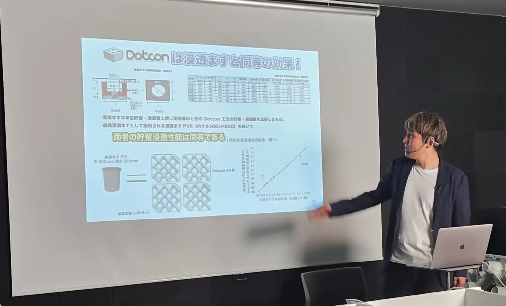 【Dotconオンライン説明会&Dotcon+お披露目イベント開催報告】
