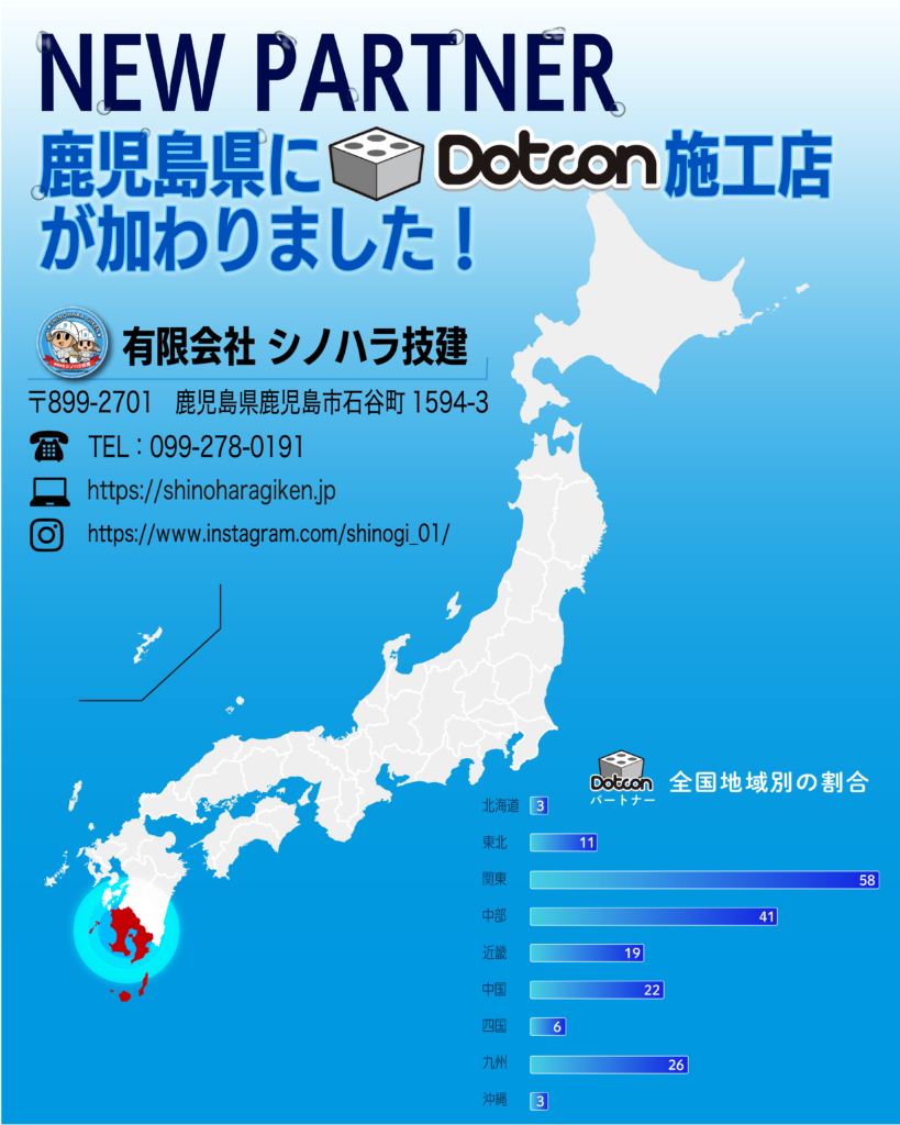 鹿児島県に新たなパートナー施工店が加わりました‼️