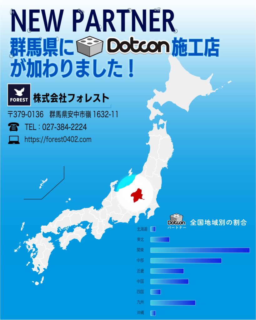 群馬県に新たなパートナー施工店が加わりました‼️