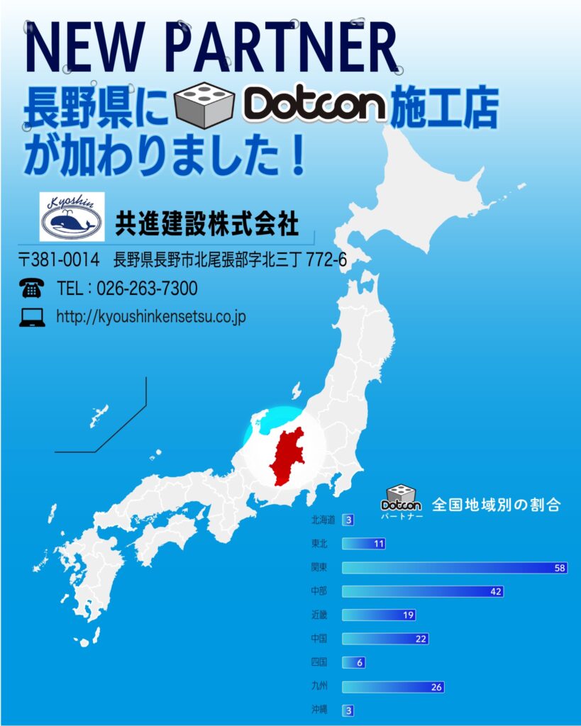 長野県に新たなパートナー施工店が加わりました‼️