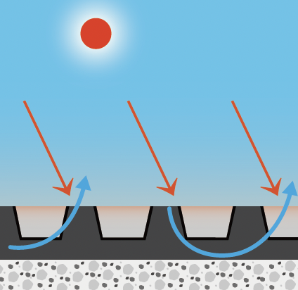 画像:優れた耐久性と放熱性を両立その2